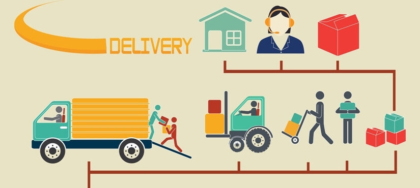 Augmented Reality: The Technology That’s Reinventing Transportation Optimization for Logistic Companies