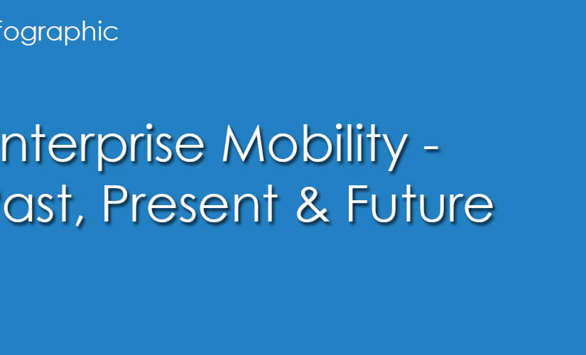 Enterprise Mobility: Past, Present and Future