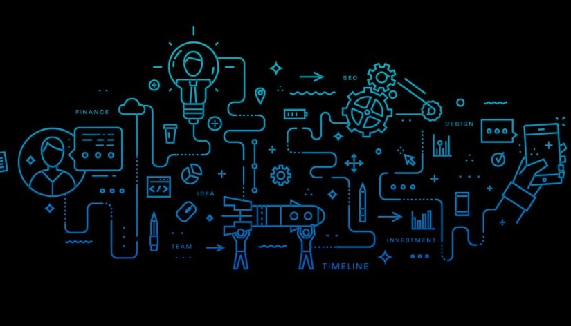 Why you should adopt the Agile UX Design Process
