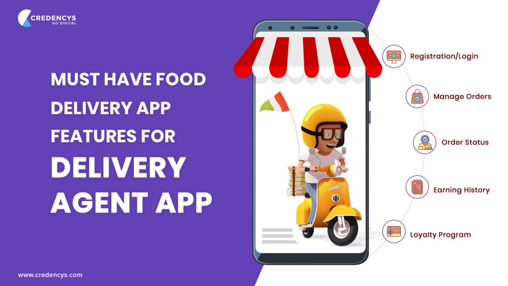 Food Delivery App