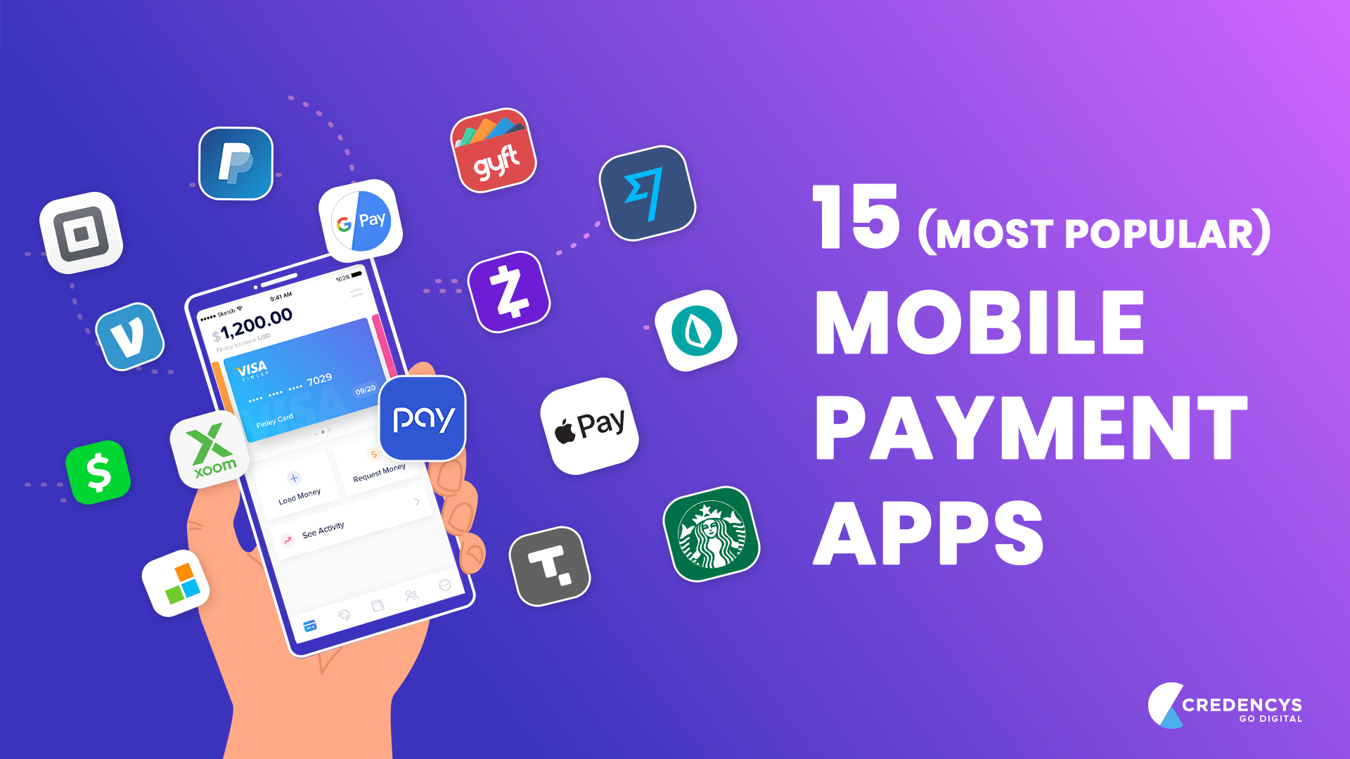 15 (Most Popular) Mobile Payment Apps in 2023
