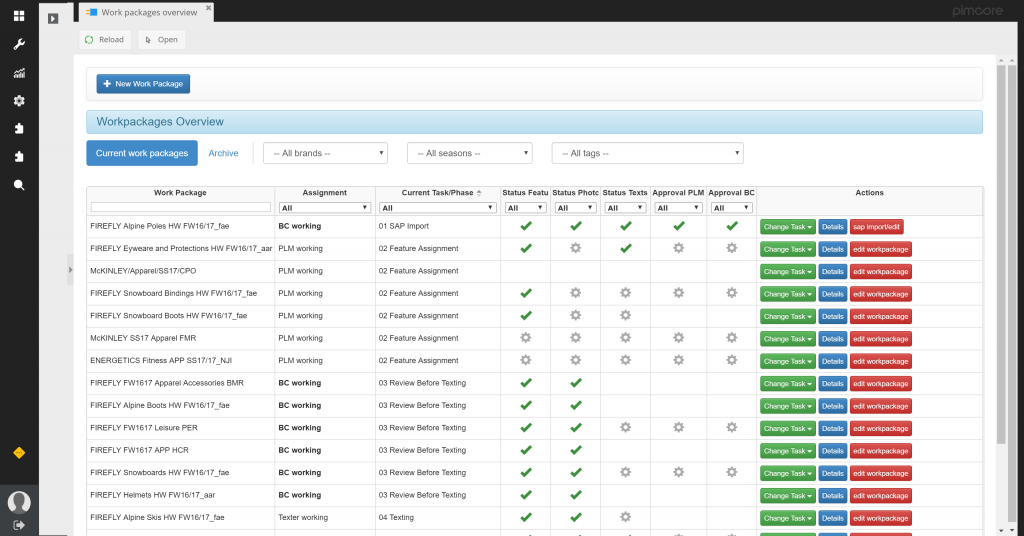 Pimcore PIM Custom Frontend