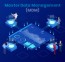 Master Data Management Solution