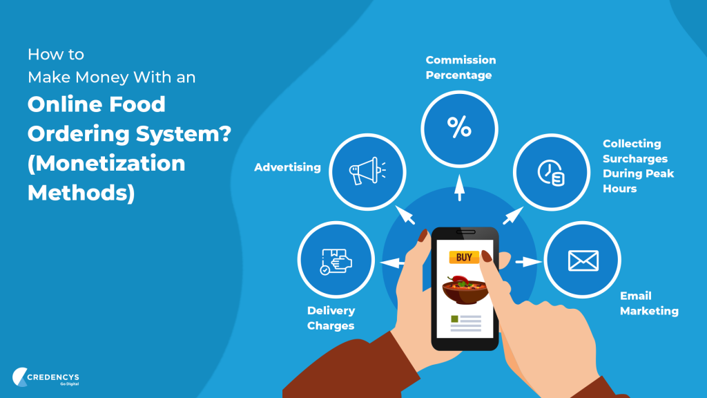 monetization methods for online food ordering system