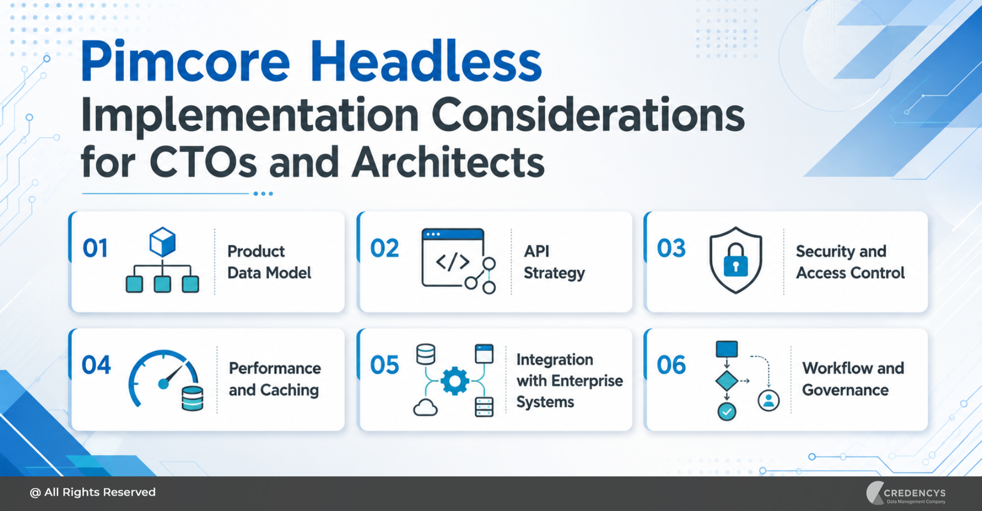 Pimcore Headless Implementation Consideration for CTOs and Architects