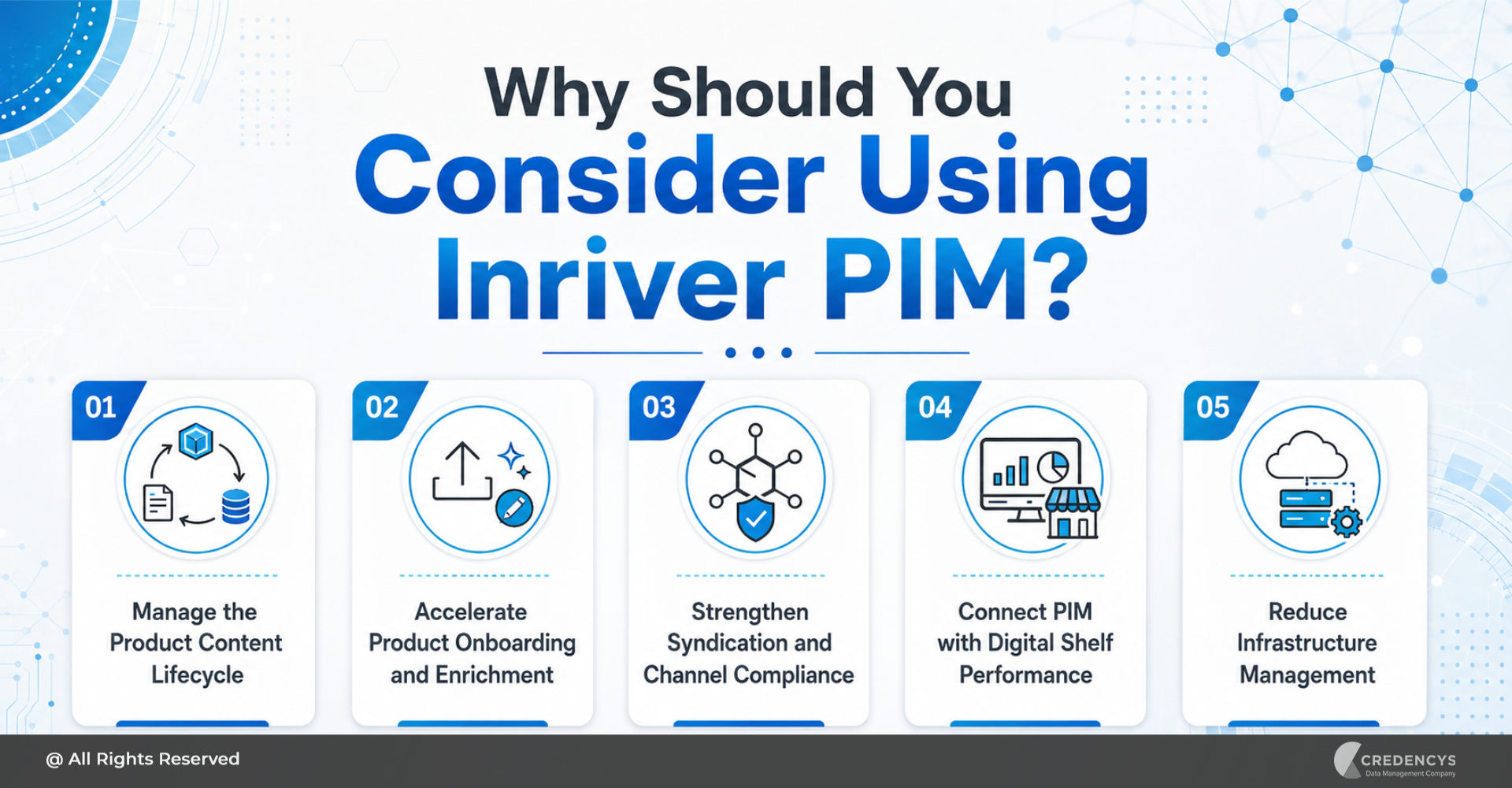 Why Should You Consider Using Inriver PIM