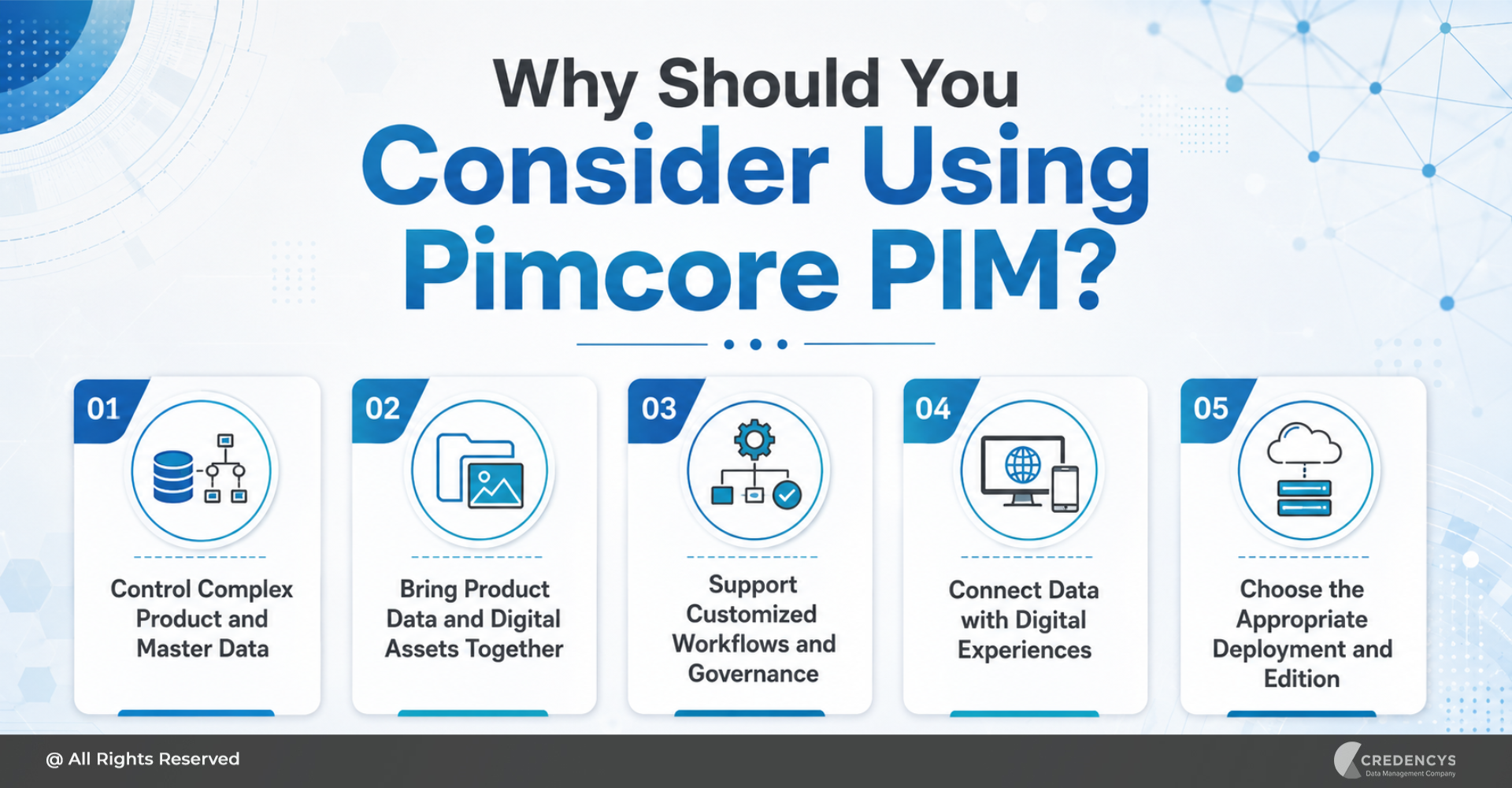 Why Should You Consider Using Pimcore PIM