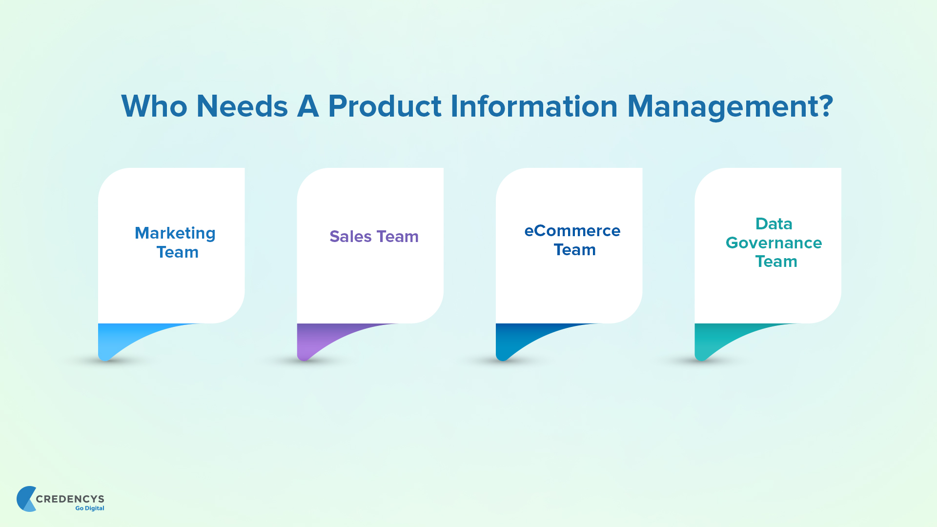 Who Needs A Product Information Management