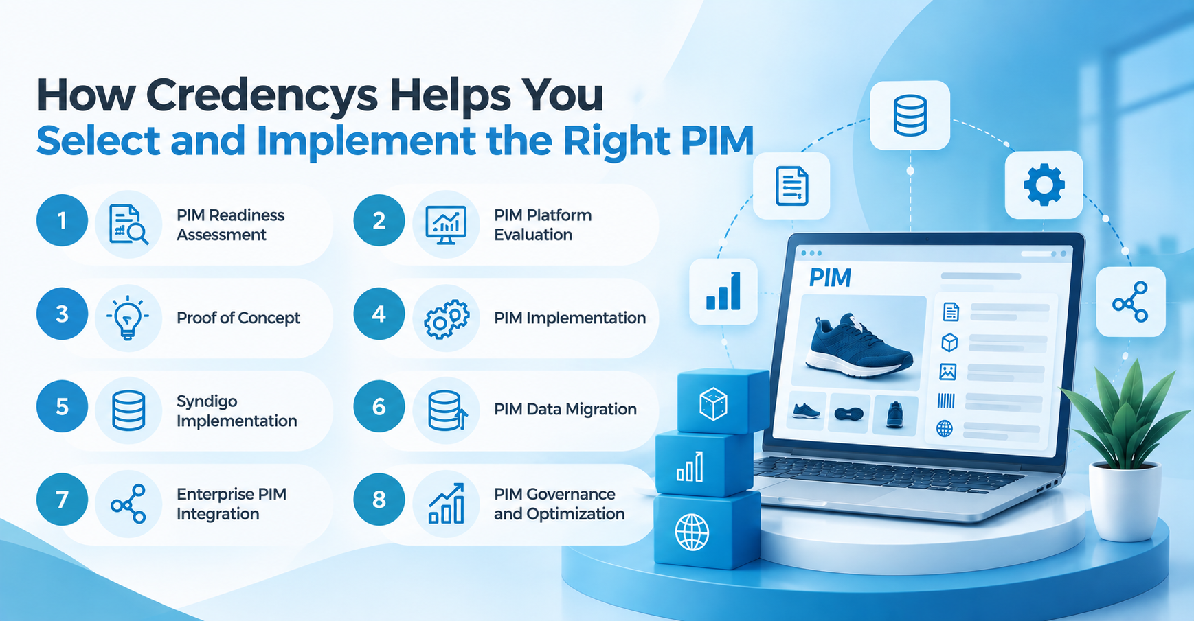 How Credencys Helps You Select and Implement the Right PIM