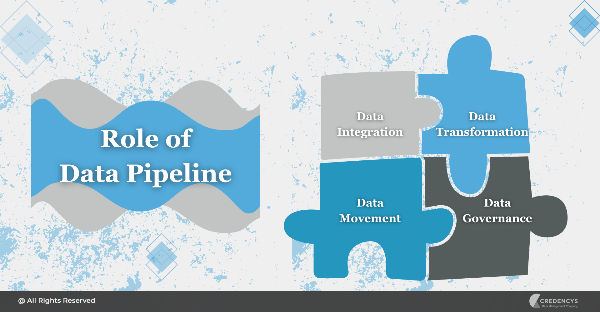 Role of Data Pipeline