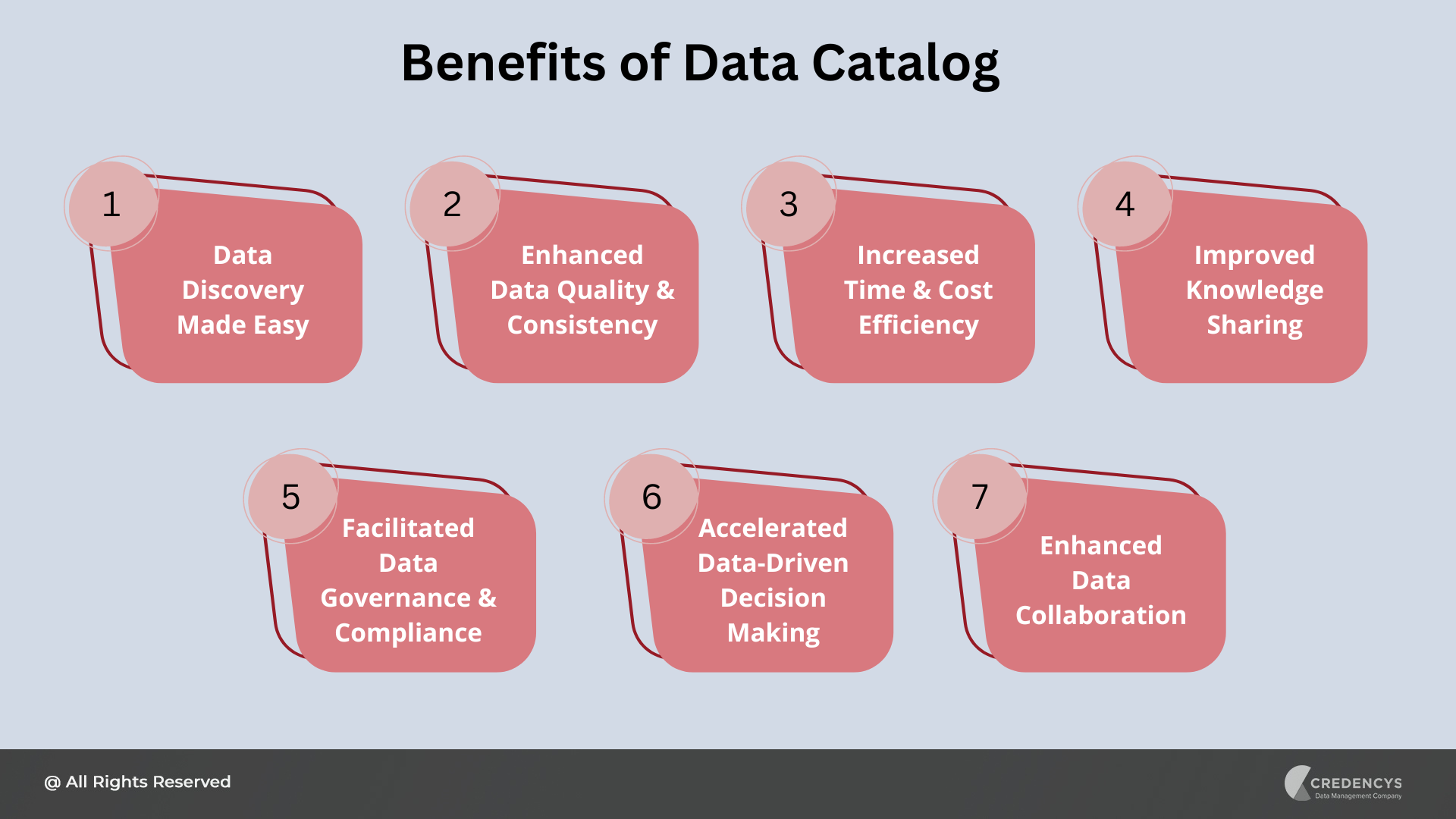Benefits of Data Catalog