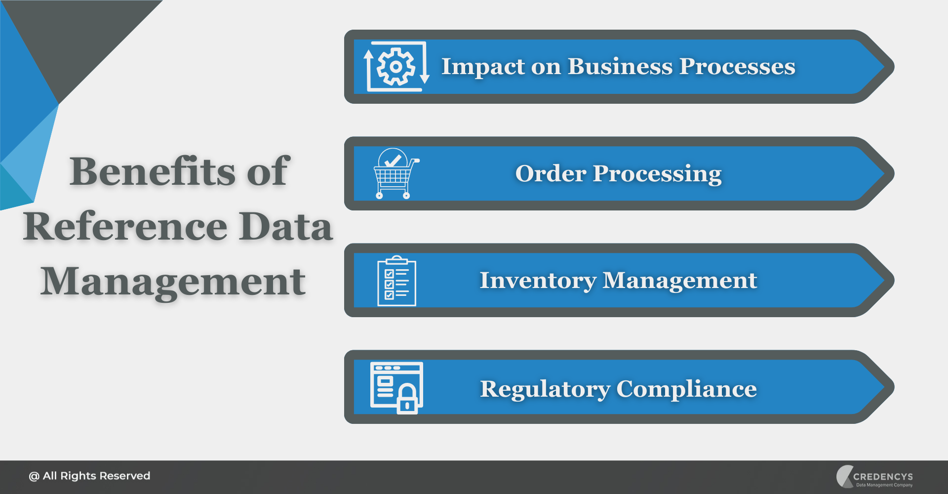 Benefits of Reference Data Management
