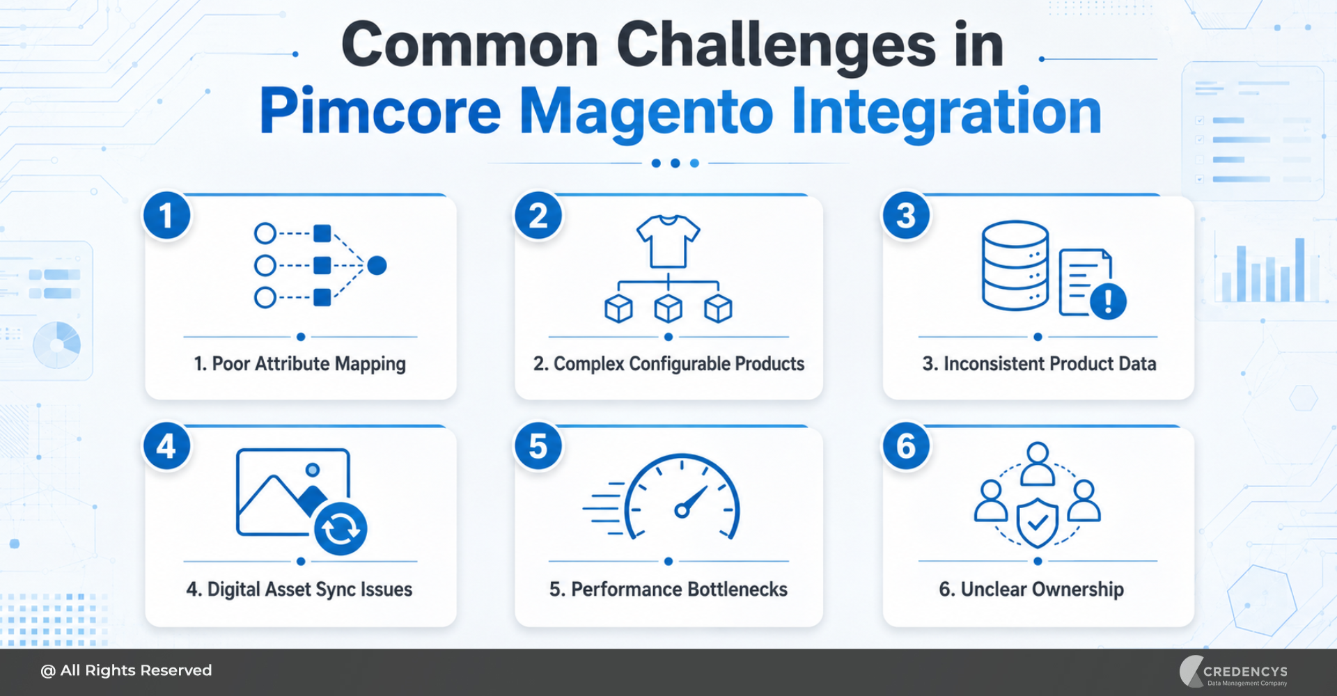 Common Challenges in Pimcore Magento Integration