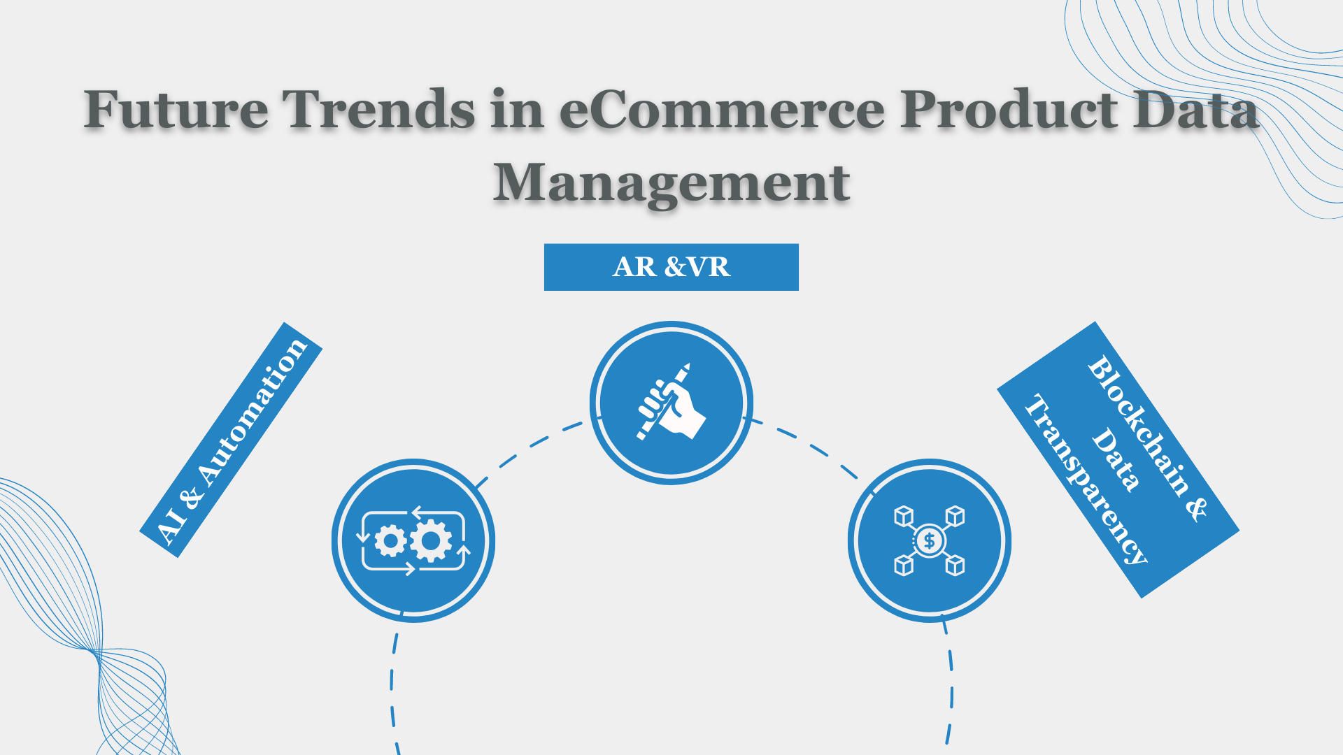 Future Trends in eCommerce Product Data Management