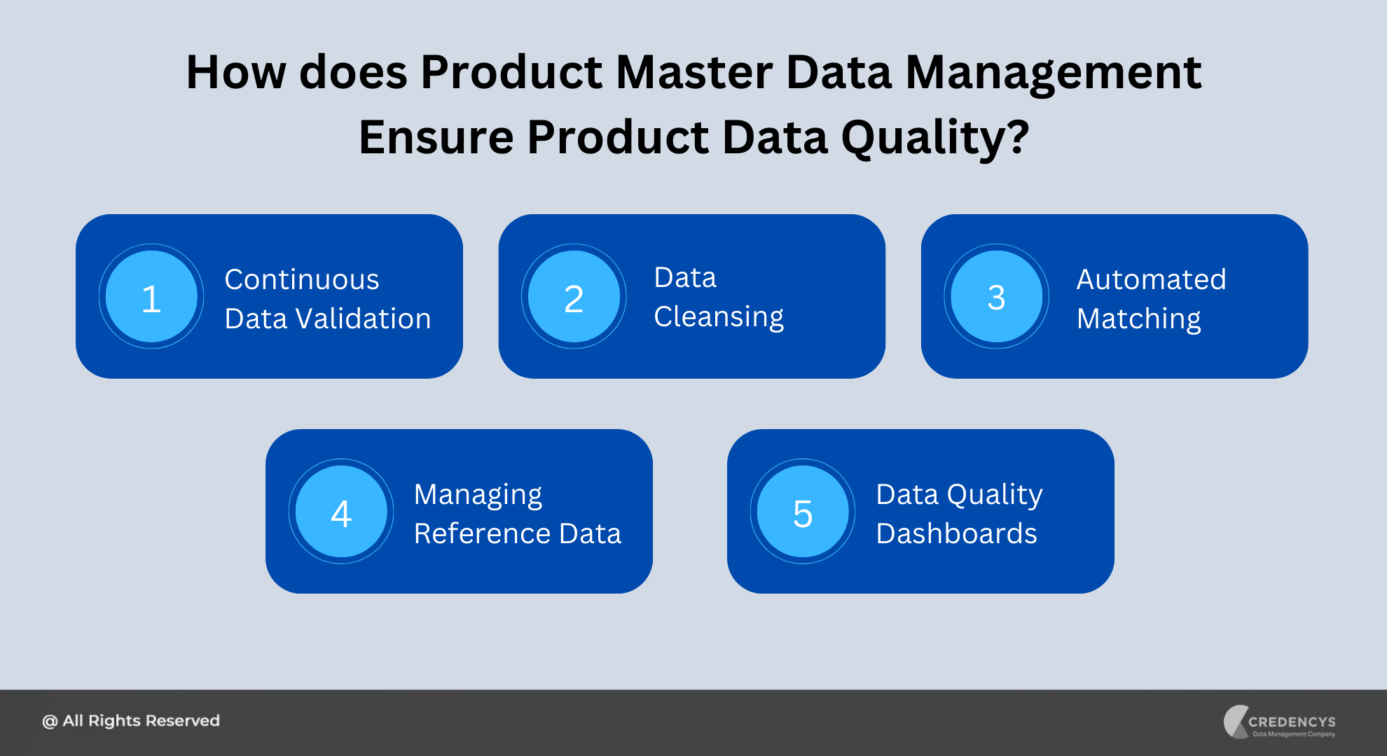 How does Product Master Data Management Ensure Product Data Quality