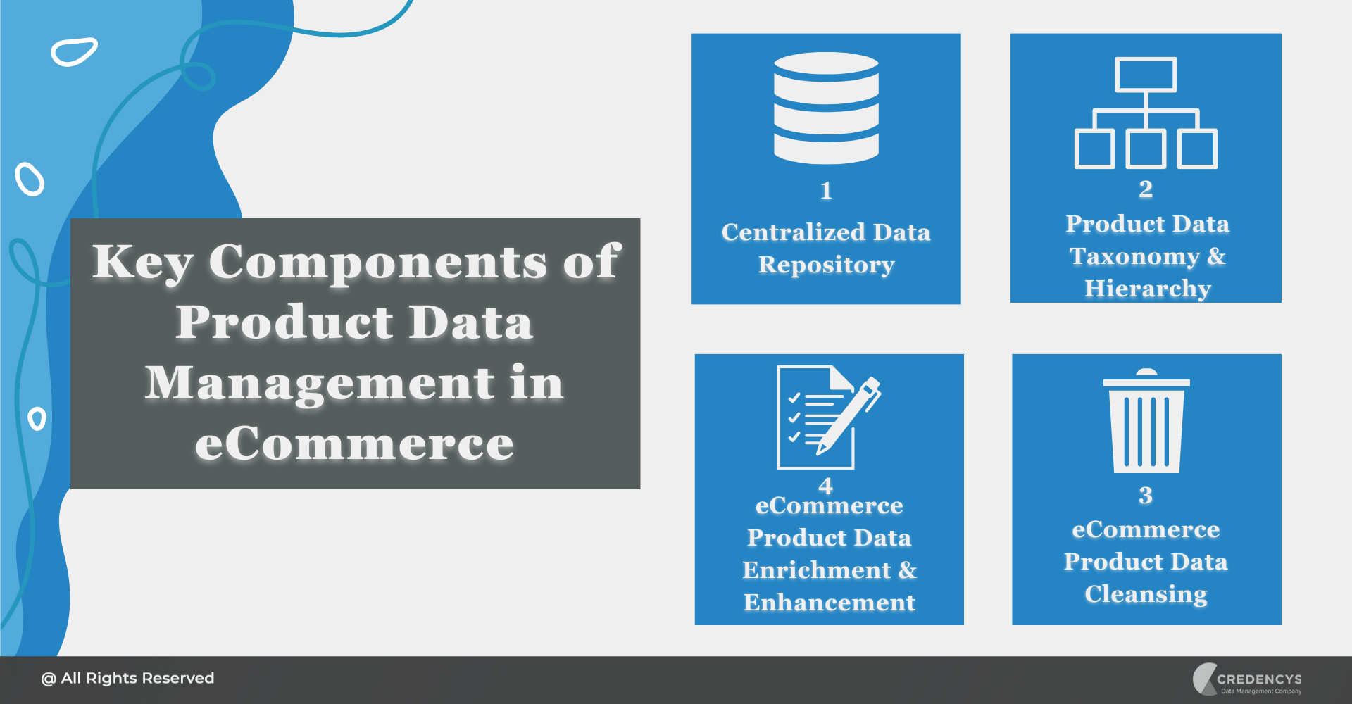 Key Components of Product Data Management in eCommerce