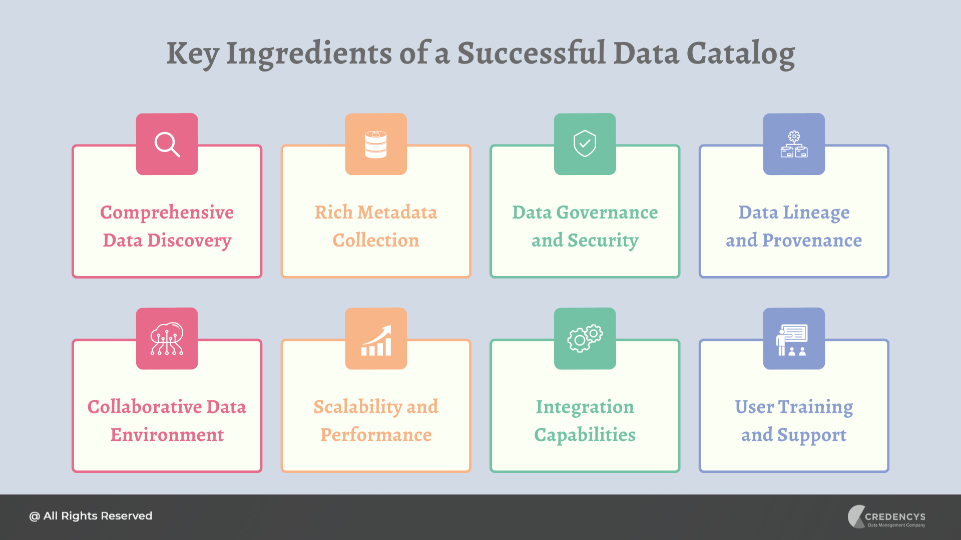 Key Ingredients of a Successful Data Catalog