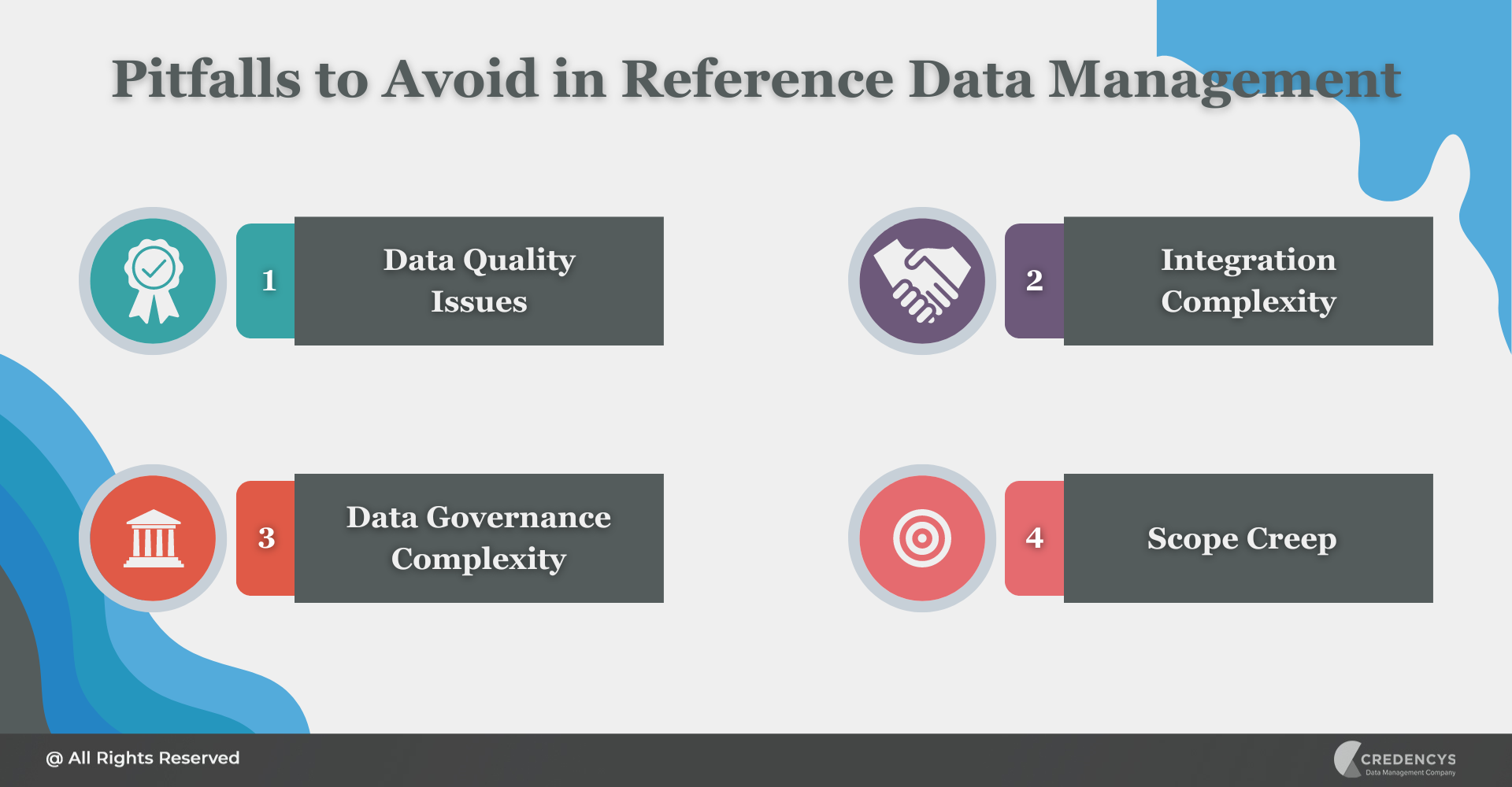 Pitfalls to Avoid in Reference Data Management