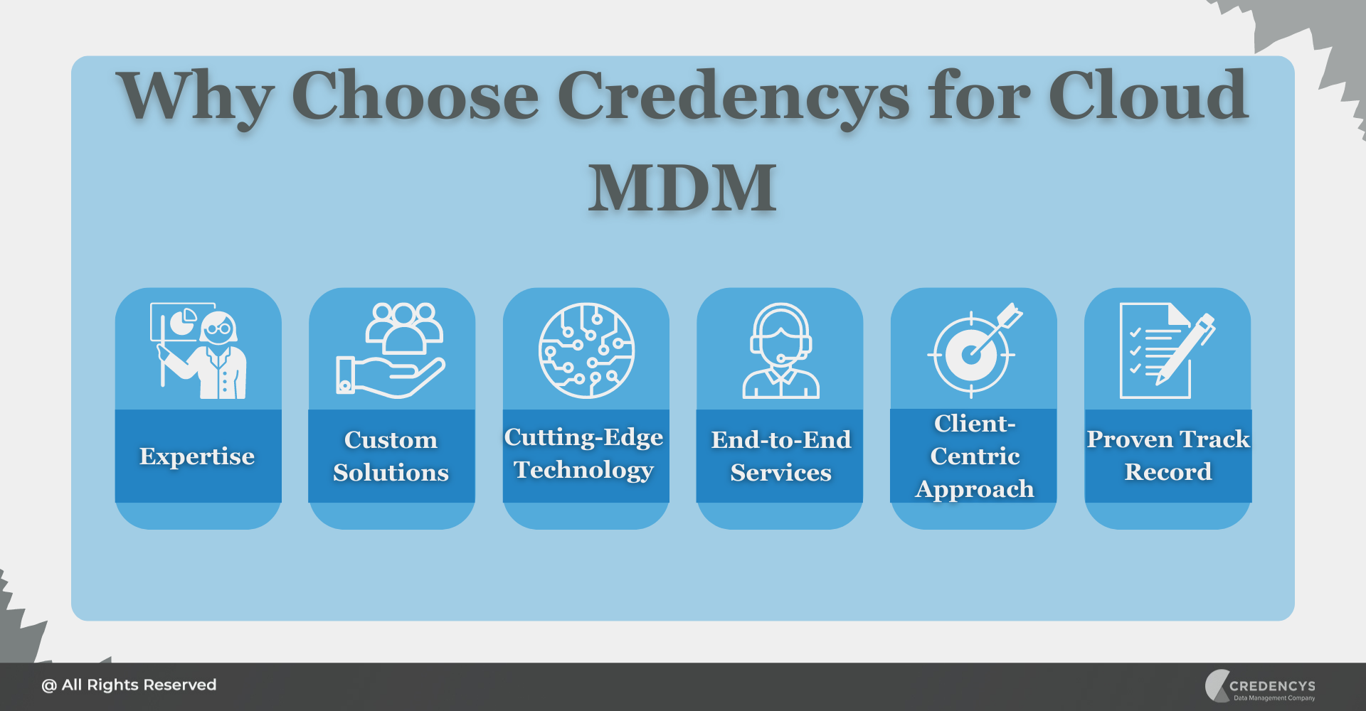 Why Choose Credencys for Cloud MDM