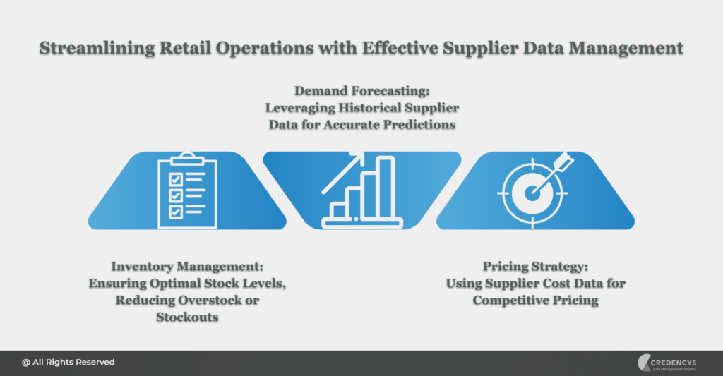 The Crucial Role of Supplier Data Management