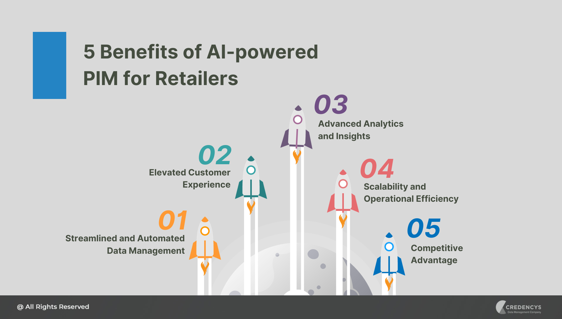 5 Benefits of AI-powered PIM for Retailers