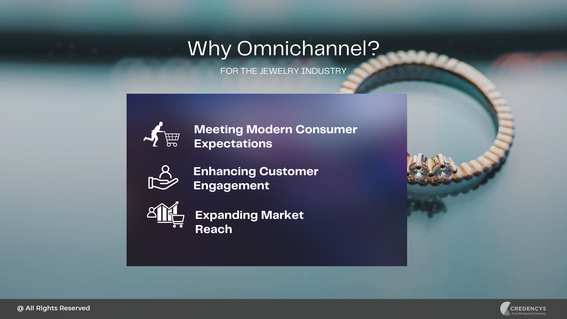 Omni-channel Jewelry Retail