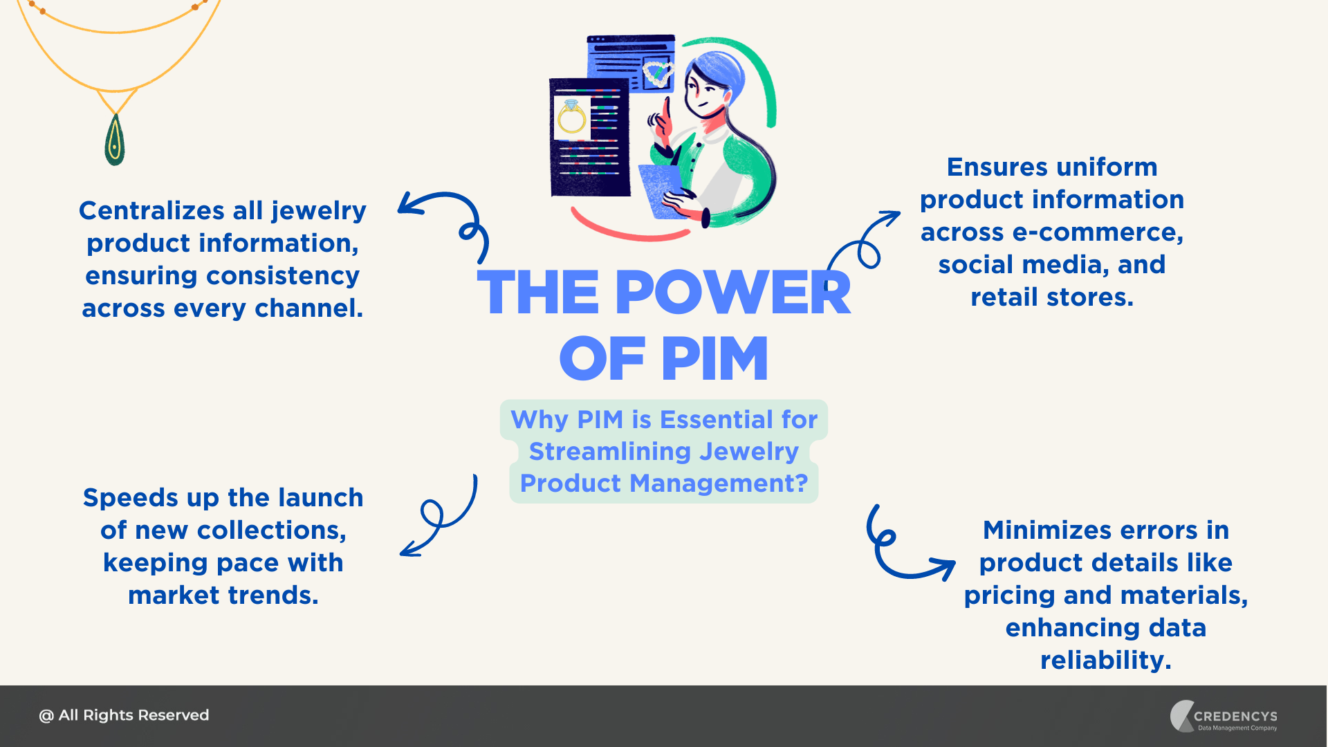benefits of pim for jewelry