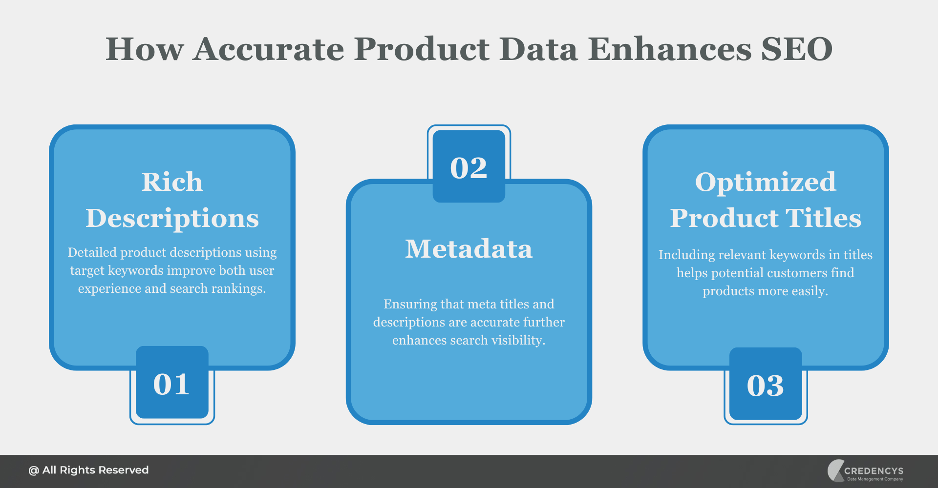 How Accurate Product Data Enhances SEO