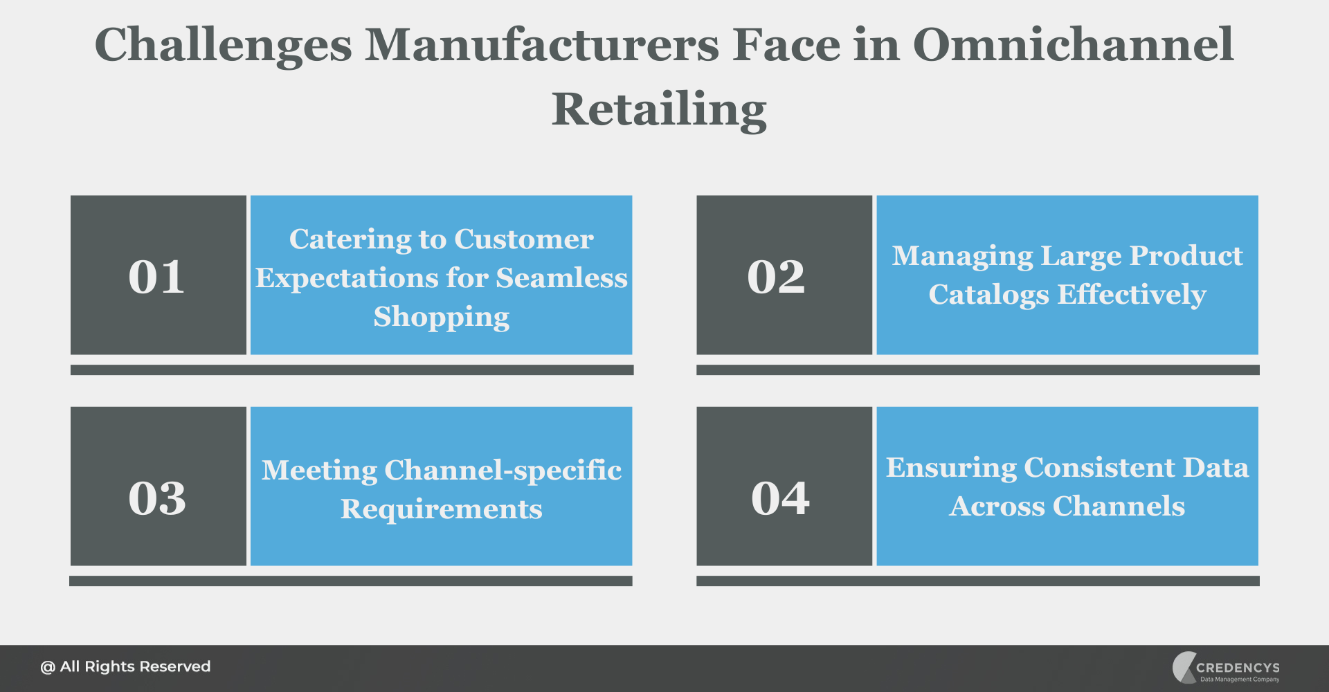 Challenges Manufacturers Face in Omnichannel Retailing