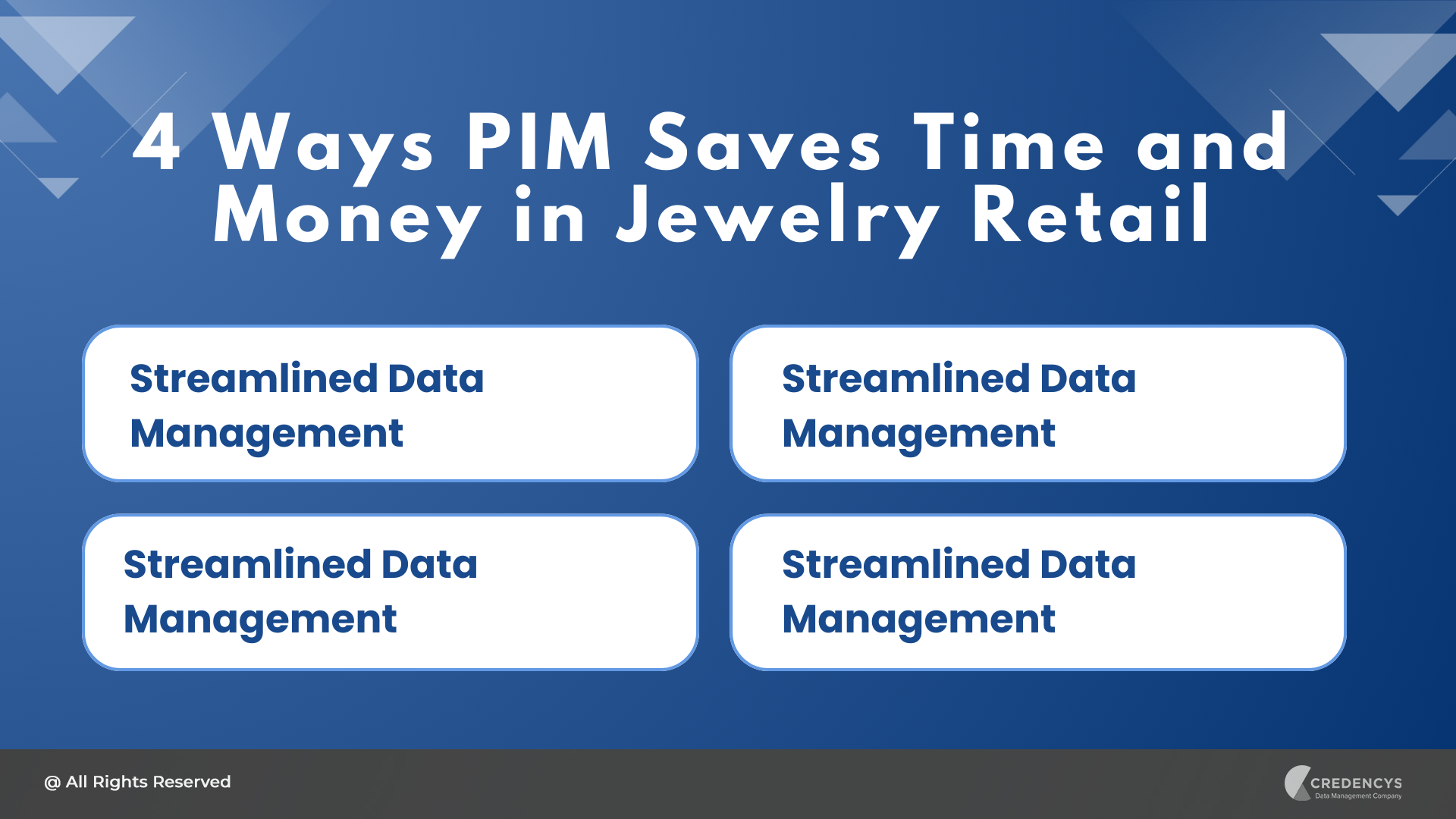 The 4 Pillars of AI-Powered Retail Marketing (2)