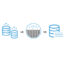 Data Warehouse vs. Data Lake vs. Data Lakehouse Which One Should You Choose_thumb