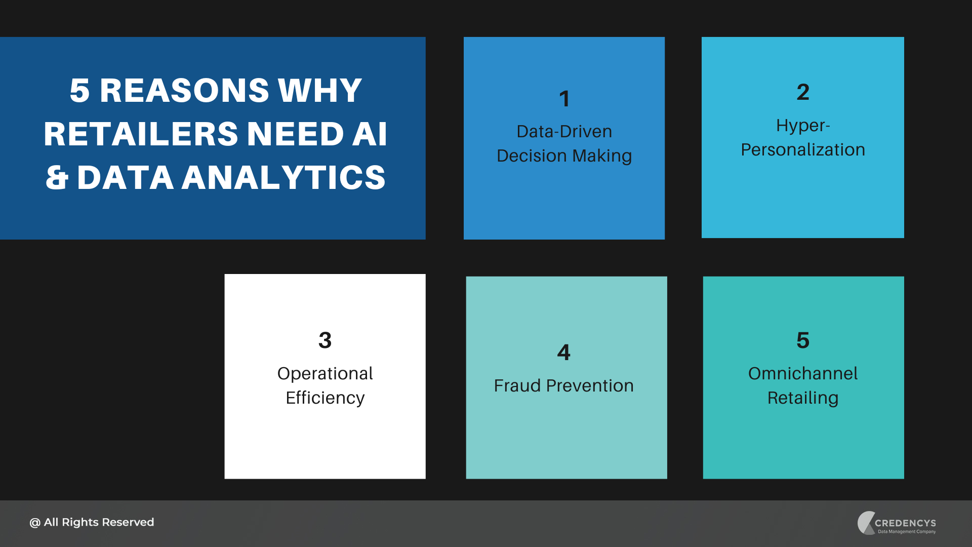 Why Retailers Need AI & Data Analytics