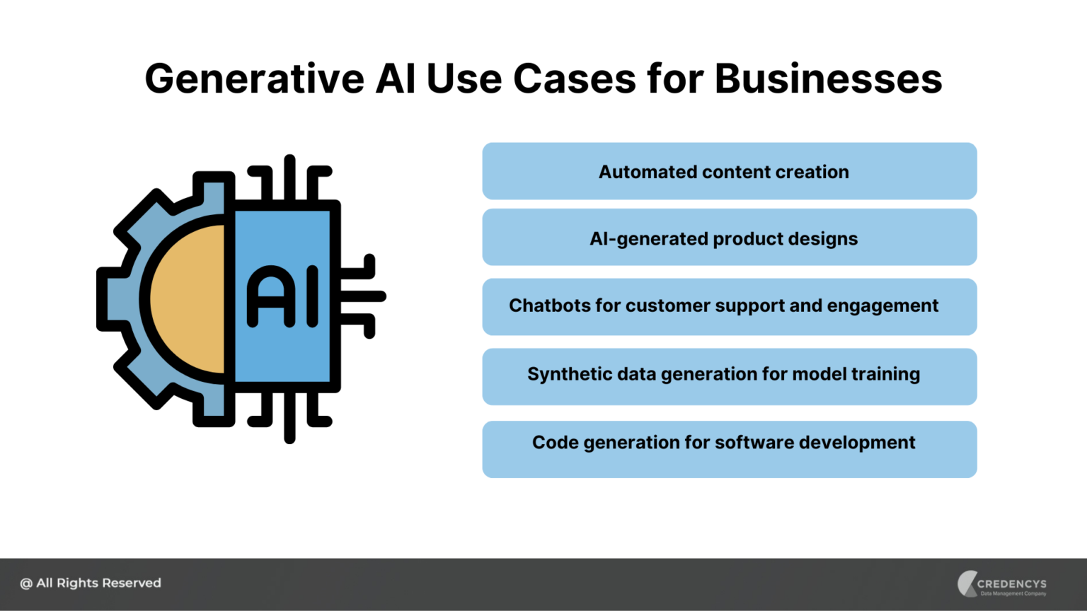 Generative AI vs Predictive AI: Understanding the Key Differences ...