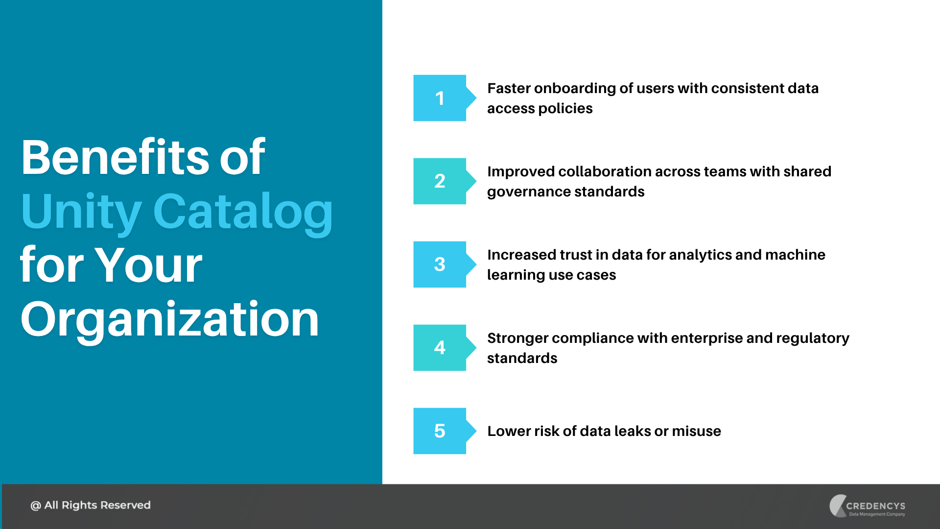 Benefits of Databricks Lakehouse Migration (2)