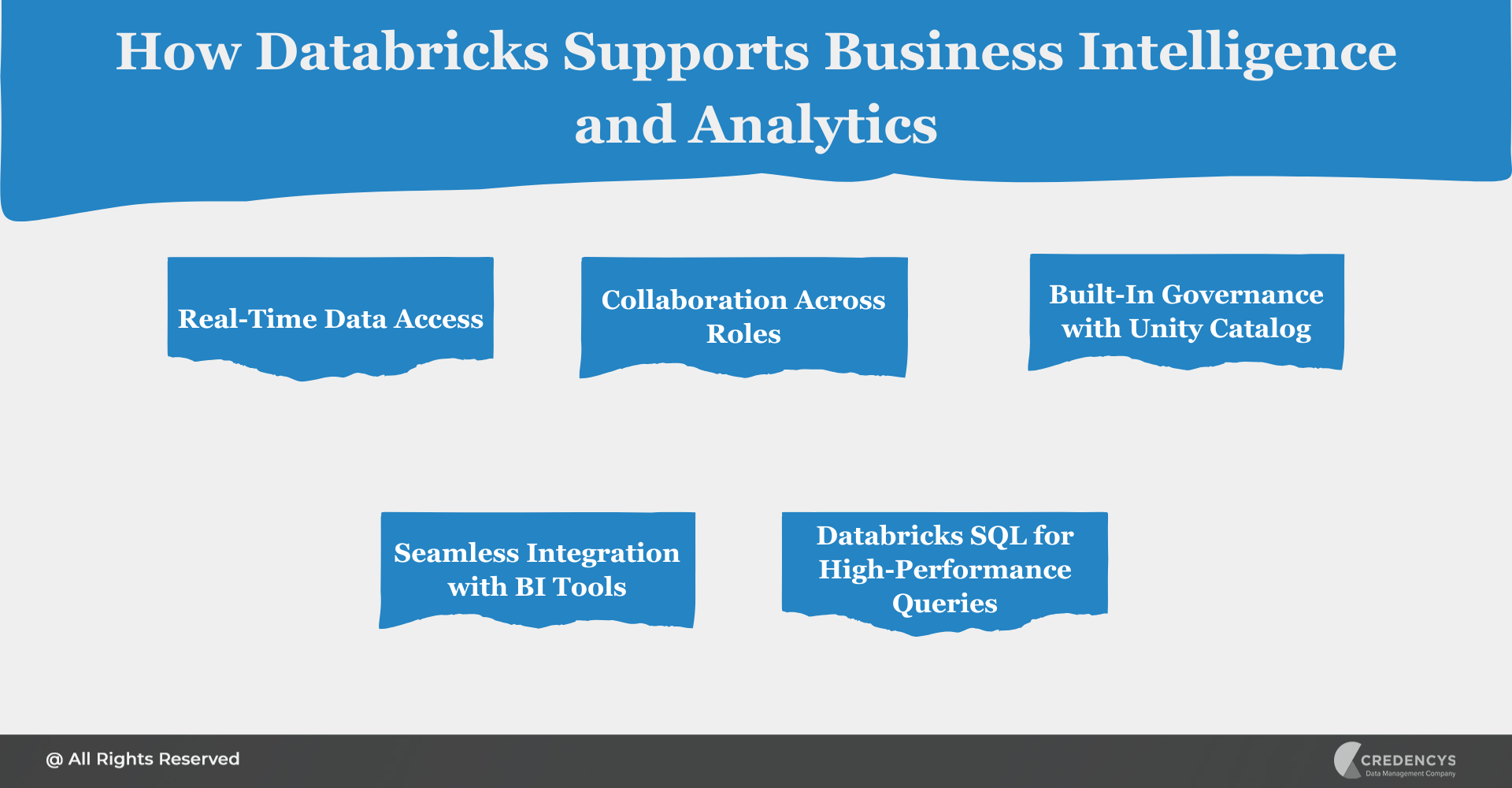 How Databricks Supports Business Intelligence and Analytics