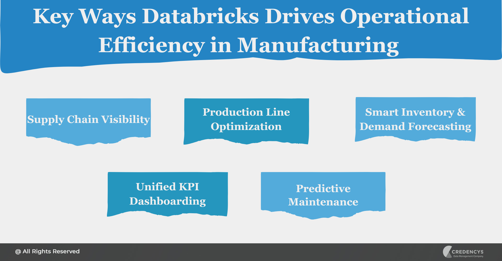 Key Ways Databricks Drives Operational Efficiency in Manufacturing