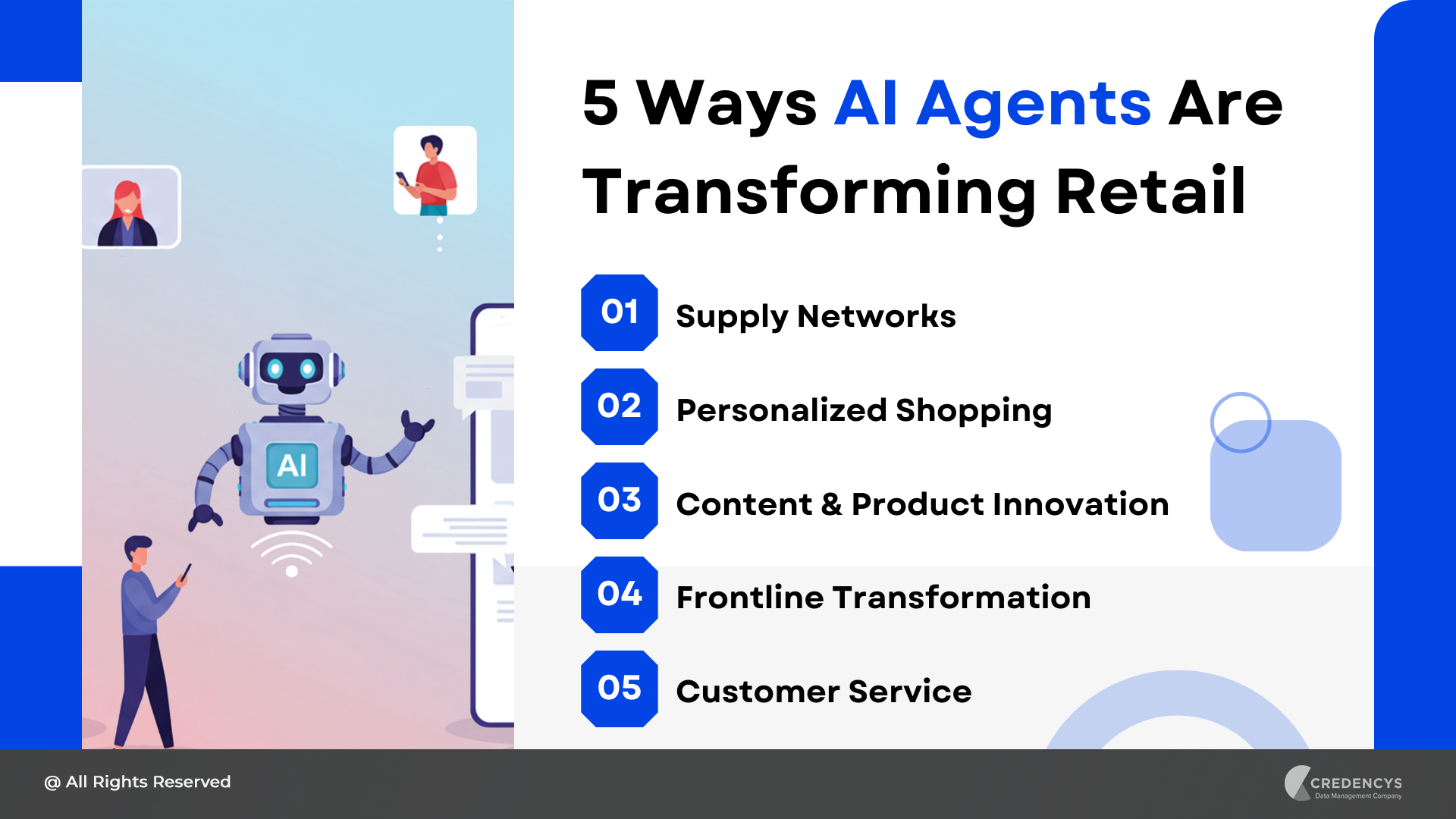 AI Agents for Retail