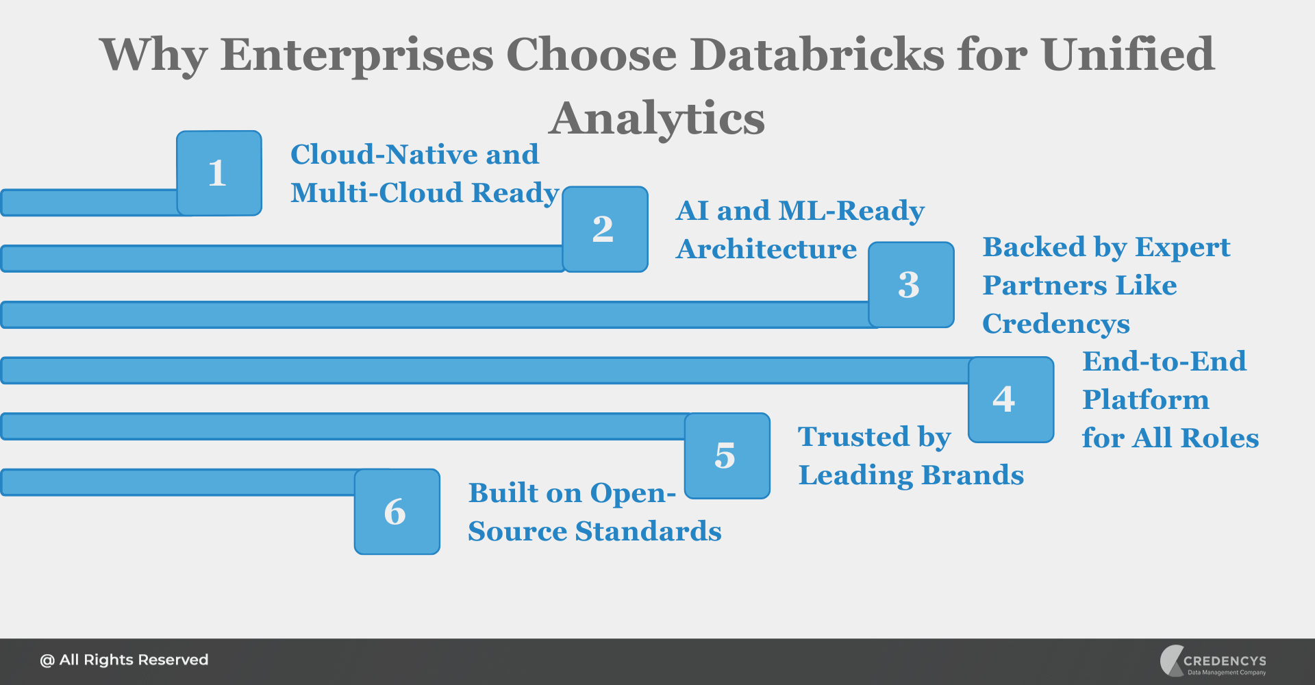 Why Enterprises Choose Databricks for Unified Analytics