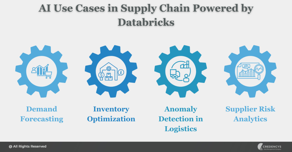 Optimizing Supply Chain with Databricks Artificial Intelligence