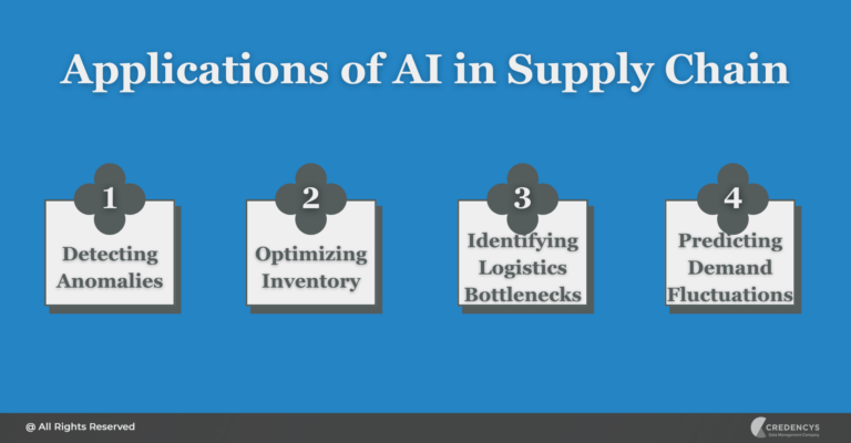 Optimizing Supply Chain with Databricks Artificial Intelligence