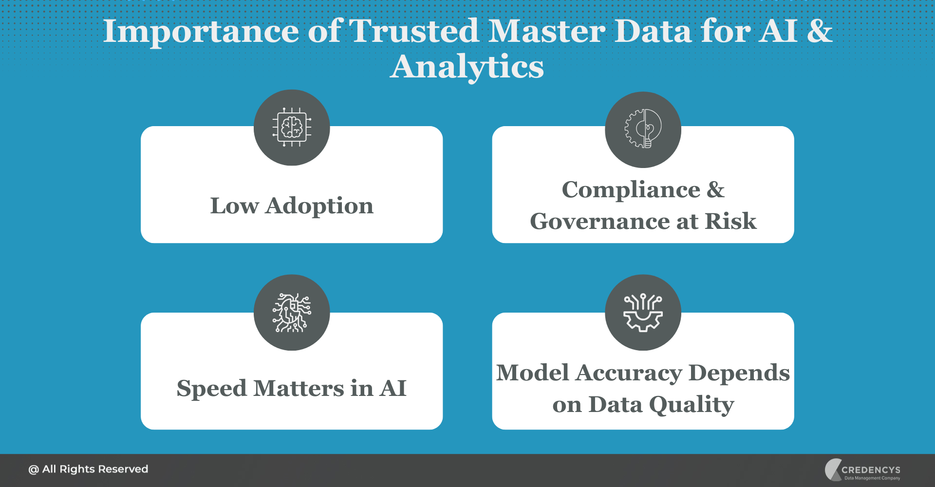 Importance of Trusted Master data for AI & Analytics