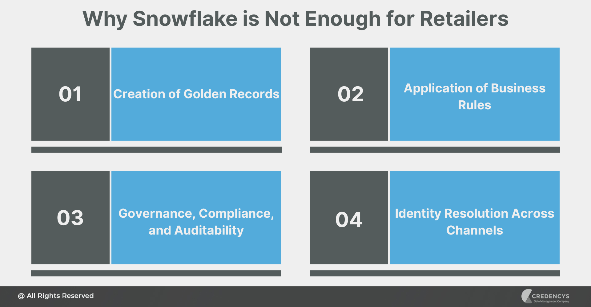 Why Snowflake is Not Enough for Retailers