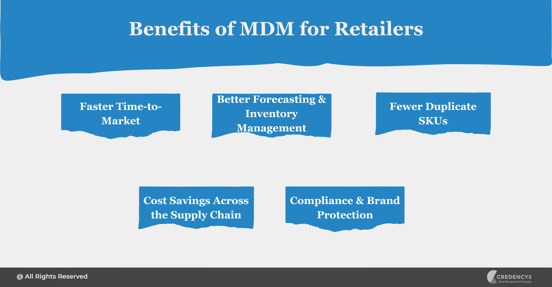 Benefits of MDM for Retailers