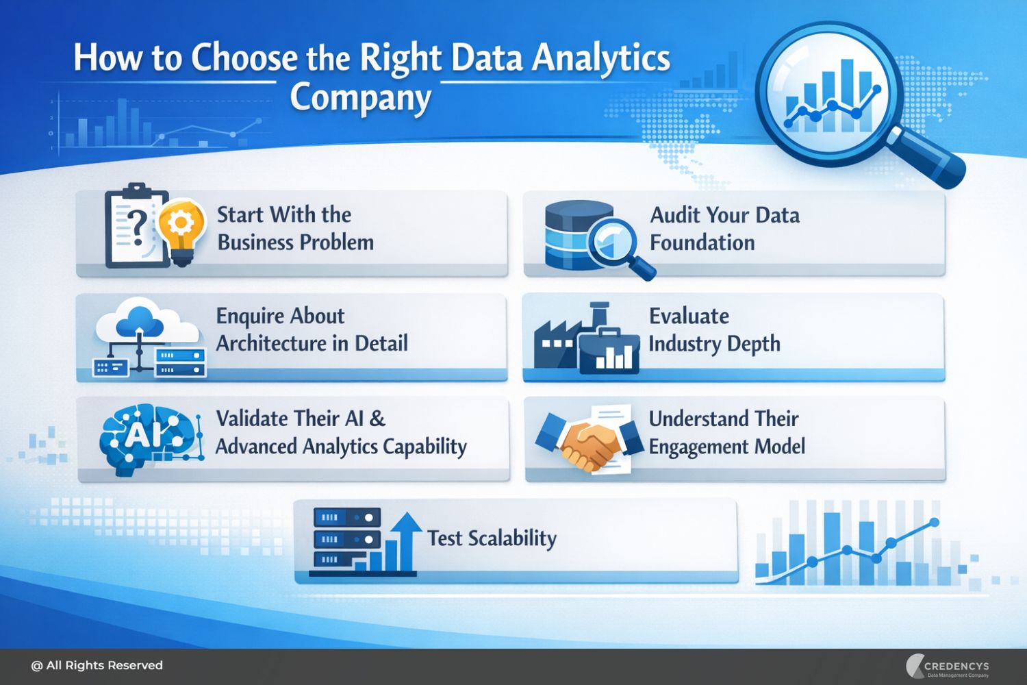 How to Choose the Right Data Analytics Company