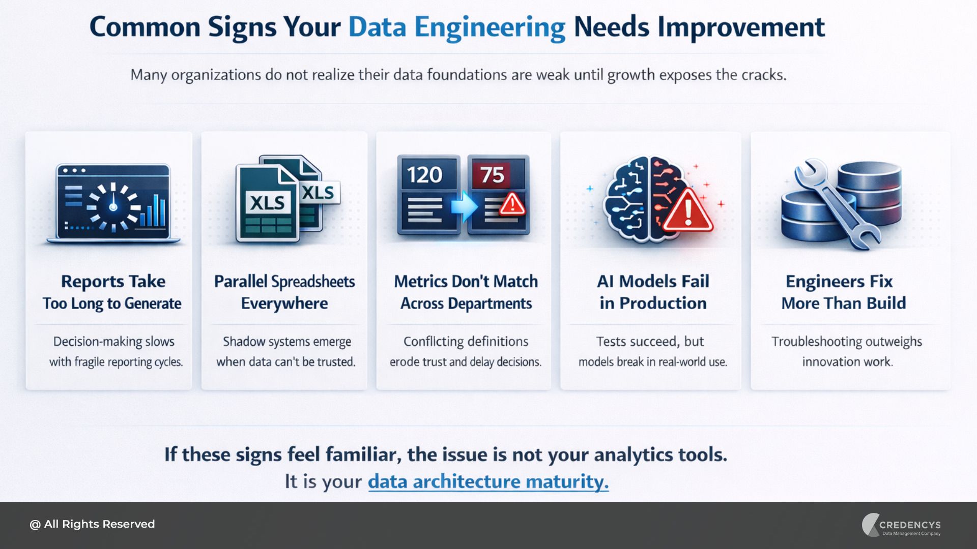 data engineering best practices