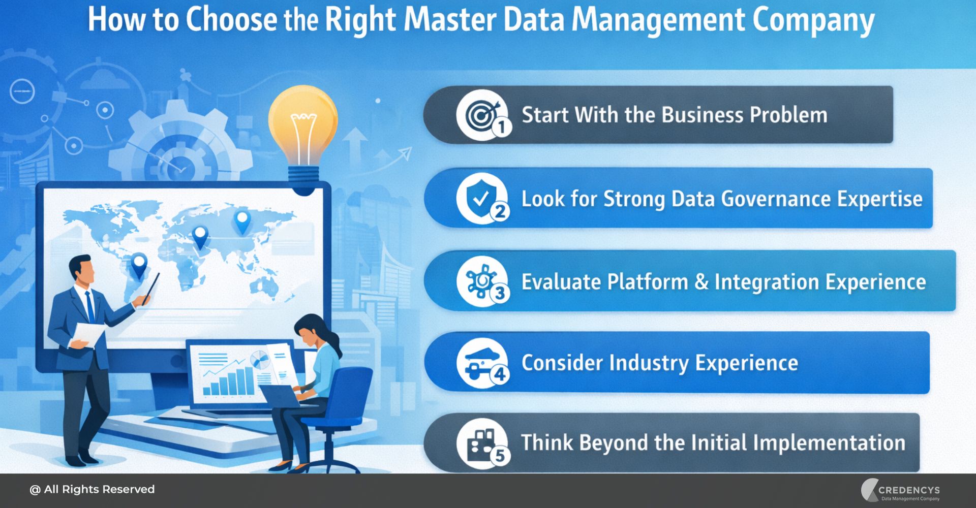 Choosing the Right MDM Company