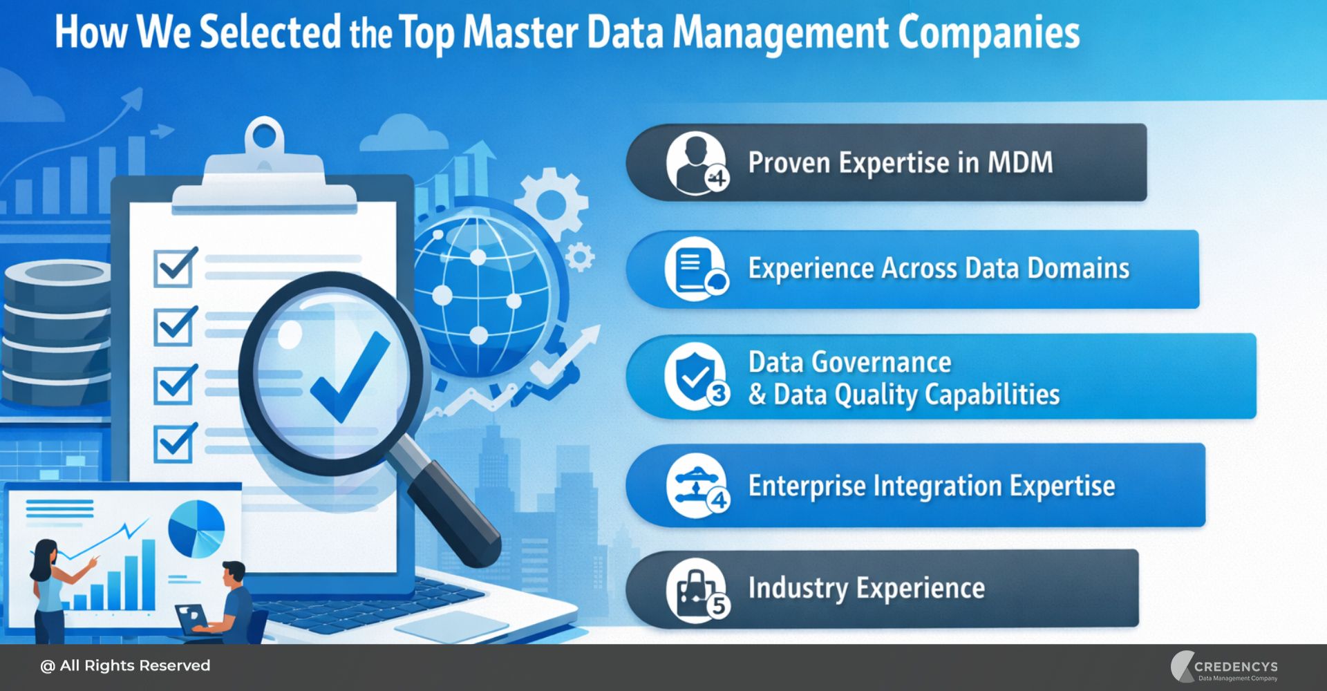 How We Selected the Top MDM Companies
