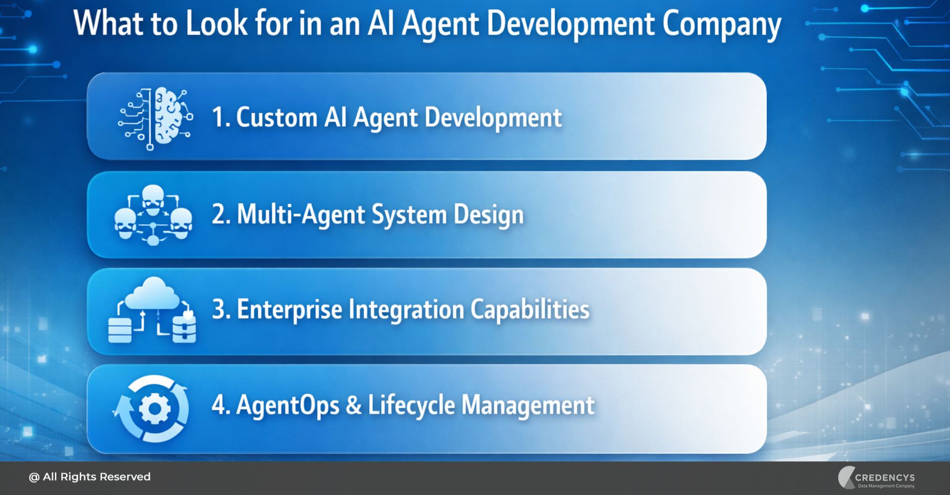 What to Look for in an AI Agent Development Company