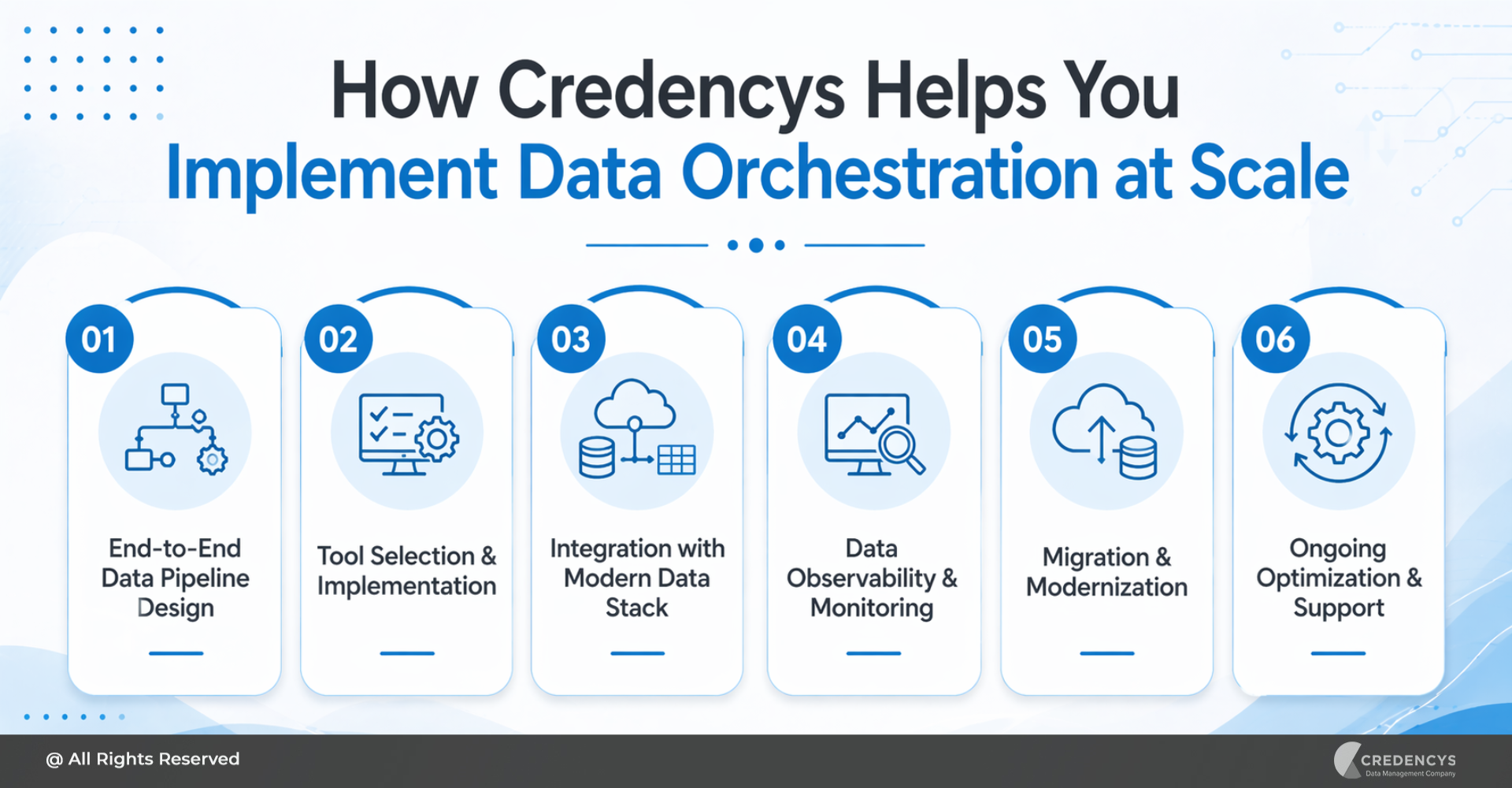 How Credencys Help You Implement Data Orchestration at Scale