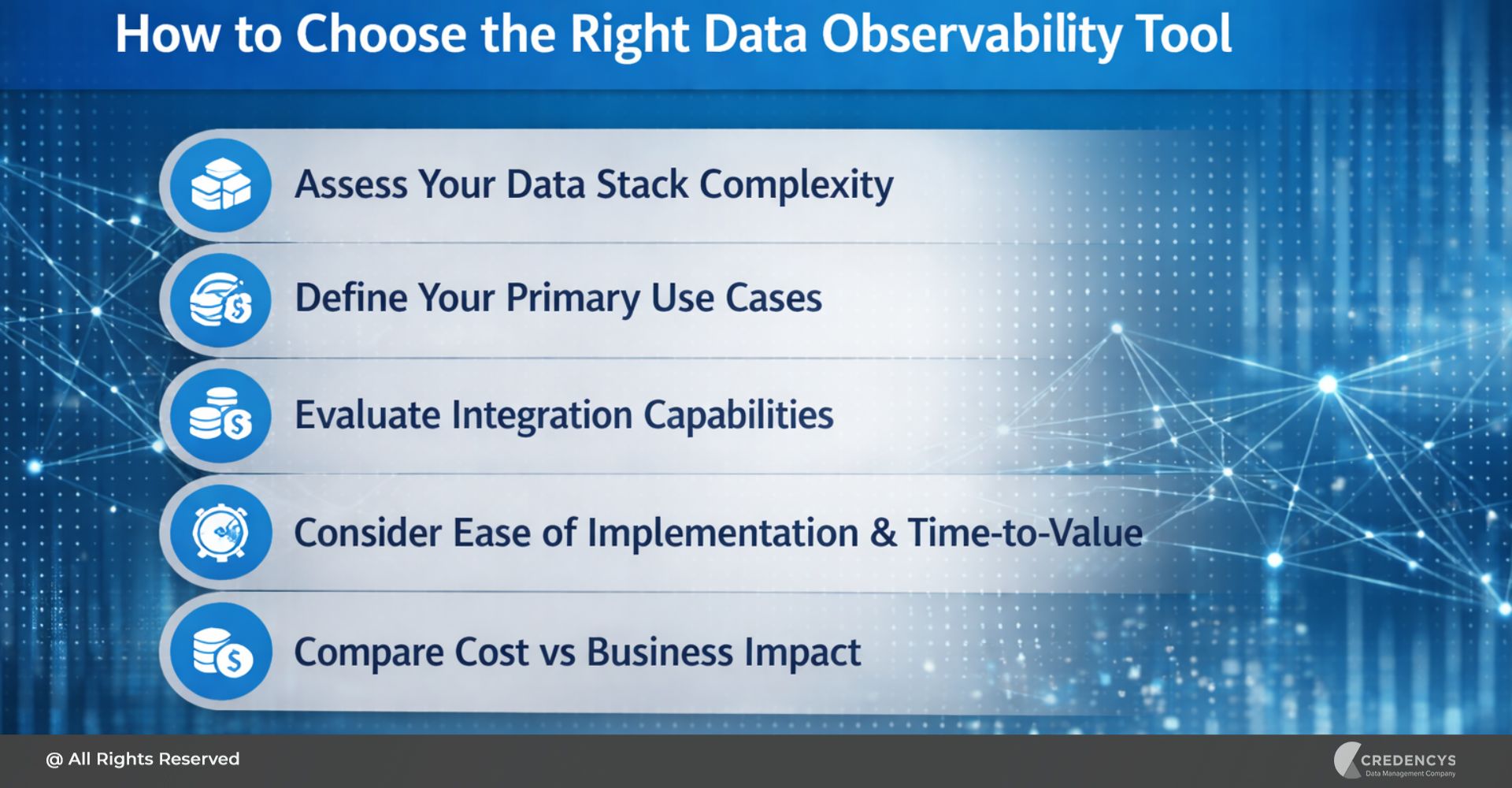 How to Choose the Right Data Observability Tool